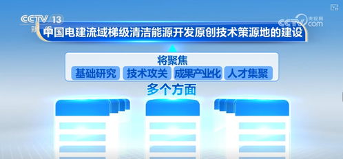 清洁能源与数字化智能化深度融合 三大领域七大方向的技术攻关与推广